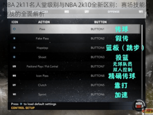 NBA 2k11名人堂级别与NBA 2k10全新区别：赛场技能与挑战的全面解析