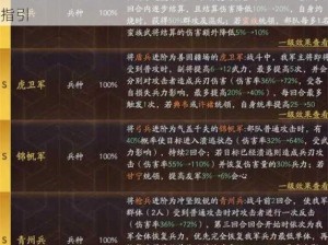 灰烬战线敌我单位识别手册：兵种区别详解与战略指引