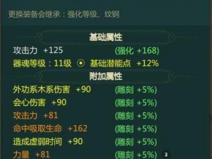 剑网1归来锤天王装备选择与加点攻略——锤天王技能加点全面解析