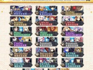 FGO2017春节限定从者替换一览：日替与福袋卡池是否共享研究