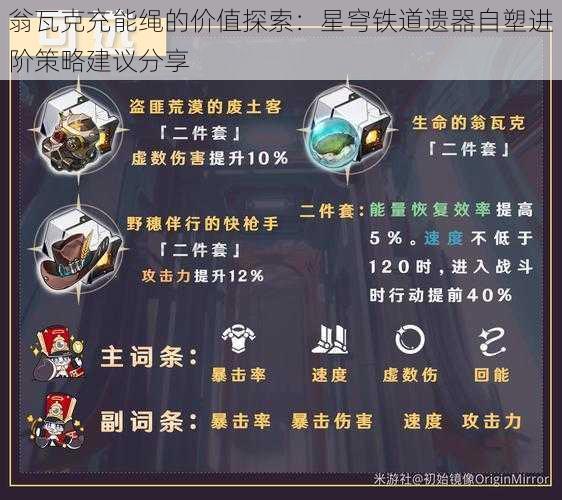 翁瓦克充能绳的价值探索：星穹铁道遗器自塑进阶策略建议分享