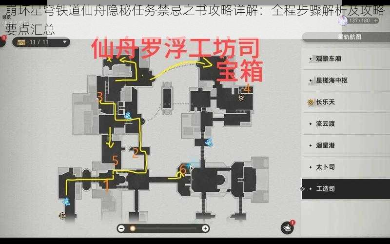 崩坏星穹铁道仙舟隐秘任务禁忌之书攻略详解：全程步骤解析及攻略要点汇总