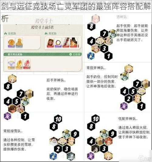 剑与远征竞技场亡灵军团的最强阵容搭配解析