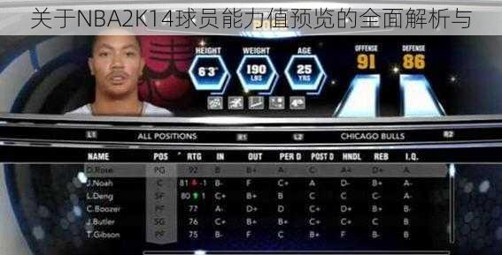 关于NBA2K14球员能力值预览的全面解析与