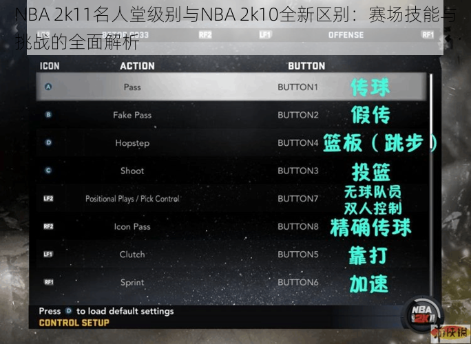 NBA 2k11名人堂级别与NBA 2k10全新区别：赛场技能与挑战的全面解析