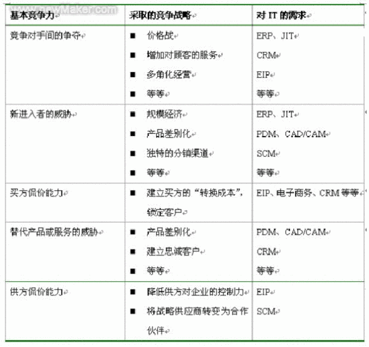 城堡争霸英雄天赋详解：刃甲全面数据解析与战略应用探讨